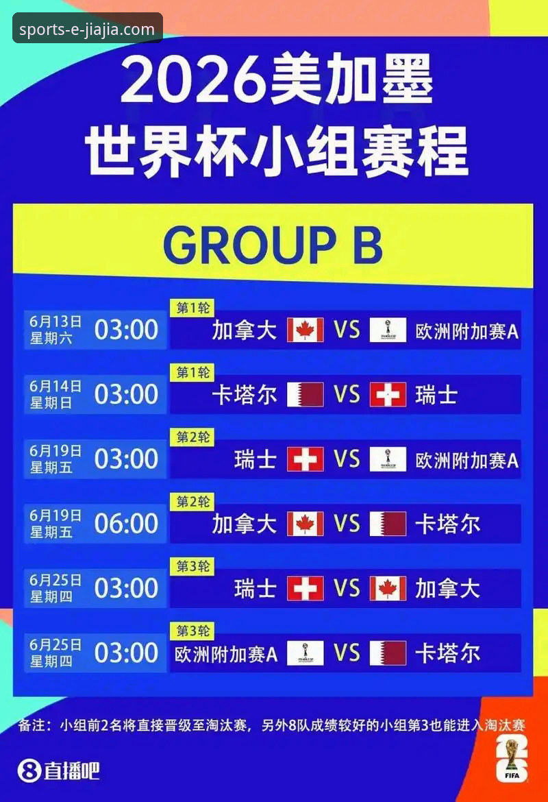 加加体育精彩赛事全面解析：从观赛体验到技术创新的深度洞察